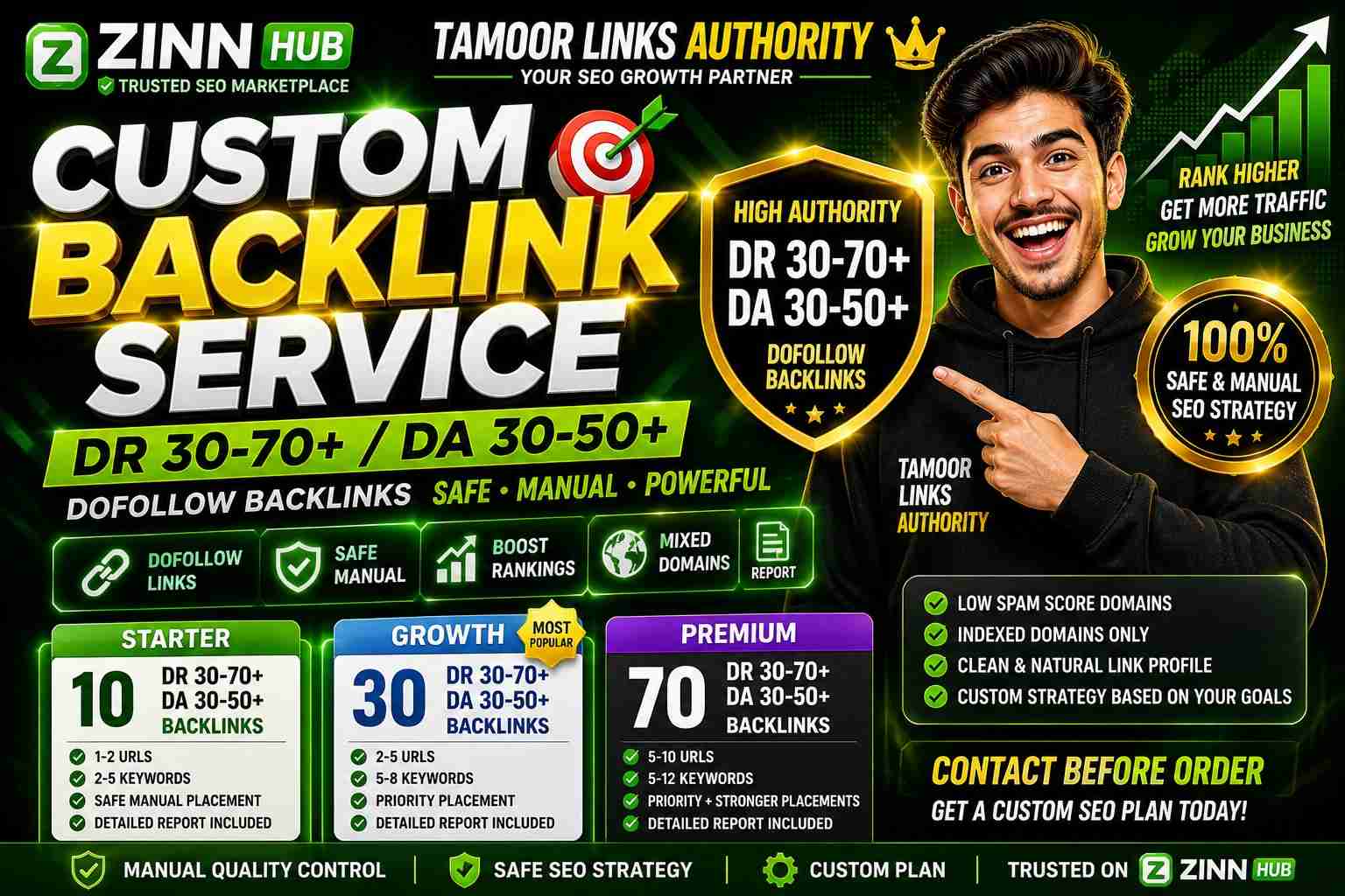 I Will Create Custom Dr 30–70+ / Da 30–50+ Dofollow Backlinks On Zinn Hub 2 I Will Create Custom Dr 30–70+ / Da 30–50+ Dofollow Backlinks On Zinn Hub - Image 2