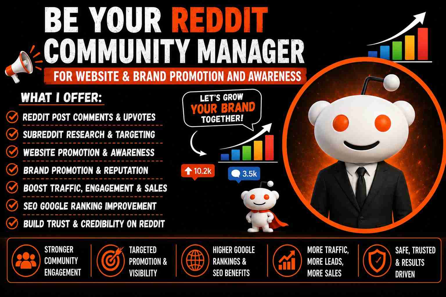 I Will Create And Manage Reddit Posts To Organically Promote Your Saas, App, Or Business 3 I Will Create And Manage Reddit Posts To Organically Promote Your Saas, App, Or Business - Image 3