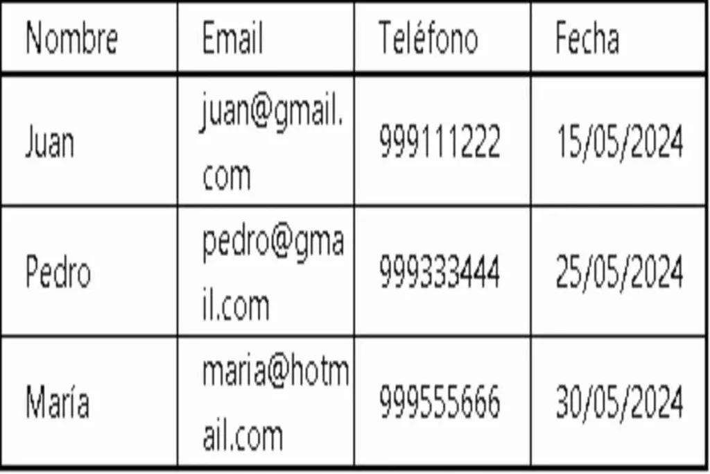 Professional Data Entry & Excel Data Cleaning - 24 Hour Delivery