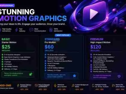 I Will Create Engaging Explainer Videos And Motion Graphics That Boost Conversions 4 I Will Create Engaging Explainer Videos And Motion Graphics That Boost Conversions 3 &Raquo; Zinn Hub