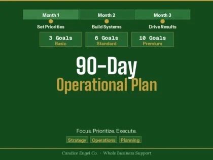 I will build your 90-day operational plan so you know exactly what to focus on and how to move forward.