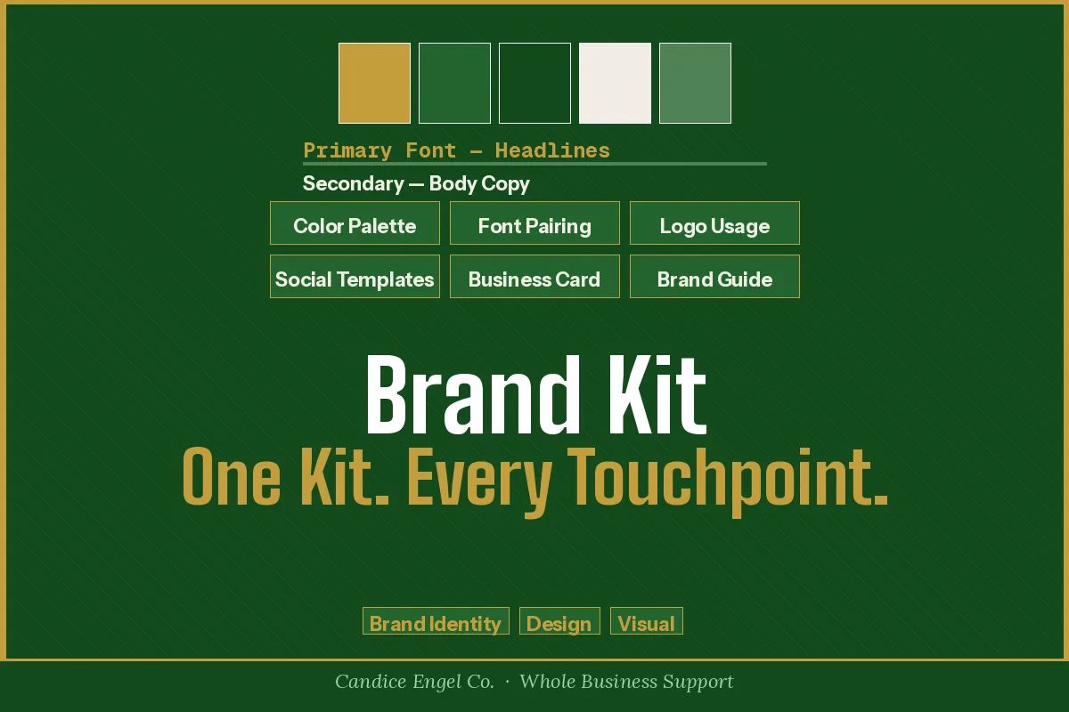 I Will Create A Professional Brand Style Guide And Complete Visual Identity Kit For Your Business 1 I Will Create A Professional Brand Style Guide And Complete Visual Identity Kit For Your Business