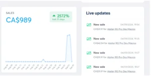 Sales Portfolio