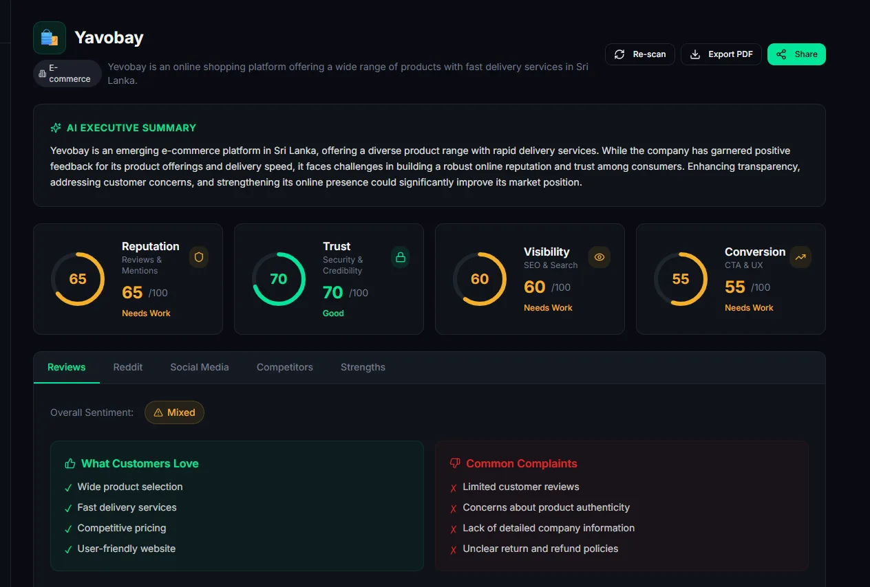 I Will Find Exactly What'S Killing Your Conversions And Give You A Fix-It Roadmap 2 I Will Find Exactly What'S Killing Your Conversions And Give You A Fix-It Roadmap - Image 2
