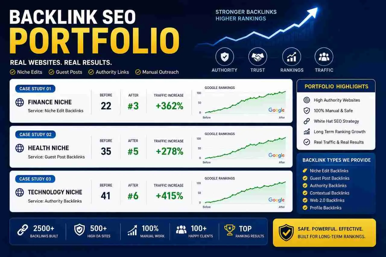 I Will Build Aged Authority Niche Edit Backlinks From Real Traffic Websites For Faster Rankings 2 I Will Build Aged Authority Niche Edit Backlinks From Real Traffic Websites For Faster Rankings - Image 2