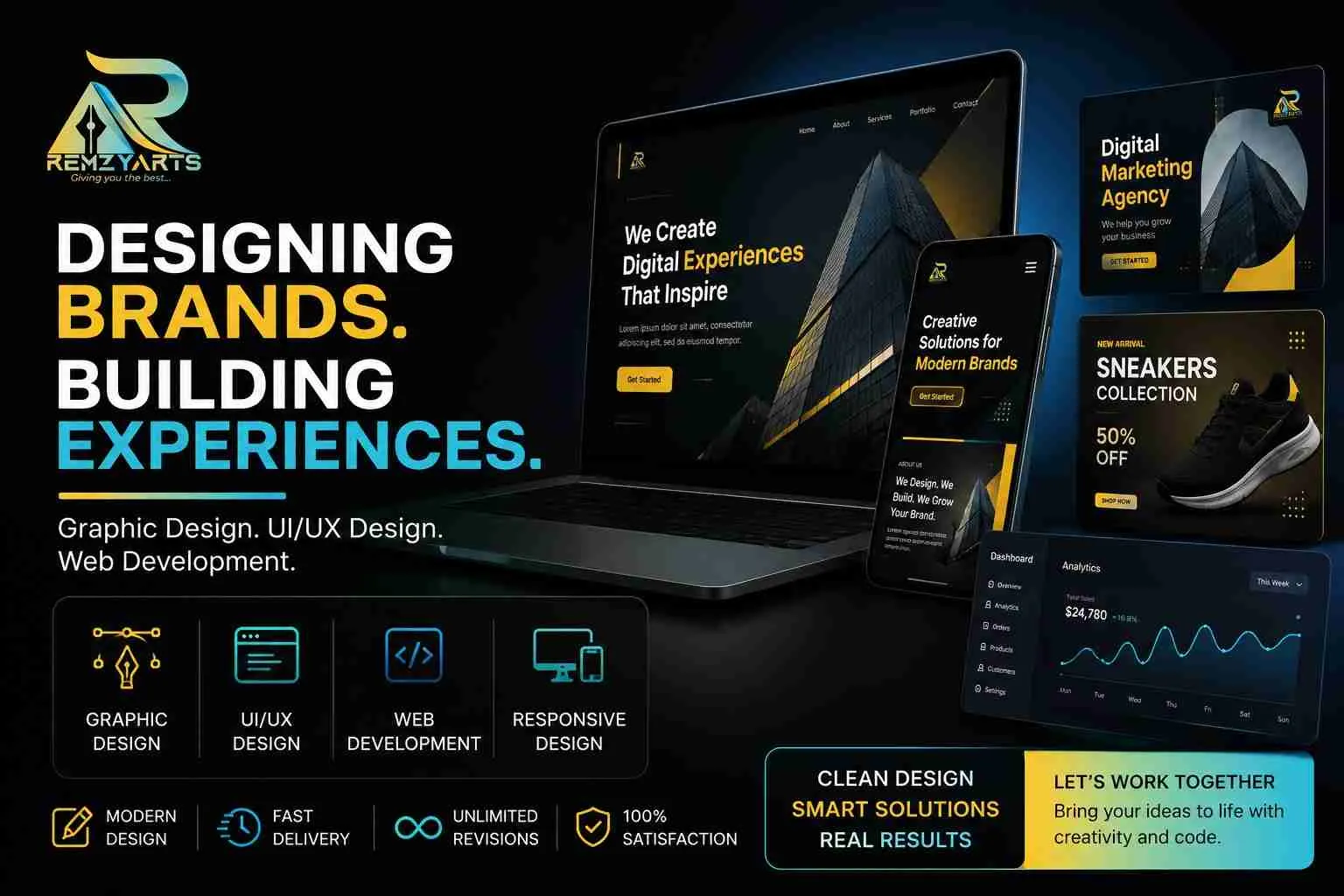 I Will Design Professional Social Media Graphics, Thumbnails, And Brand Visuals 1 I Will Design Professional Social Media Graphics, Thumbnails, And Brand Visuals