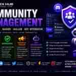 Web3 Design Marketplace 39 &Raquo; Zinn Hub