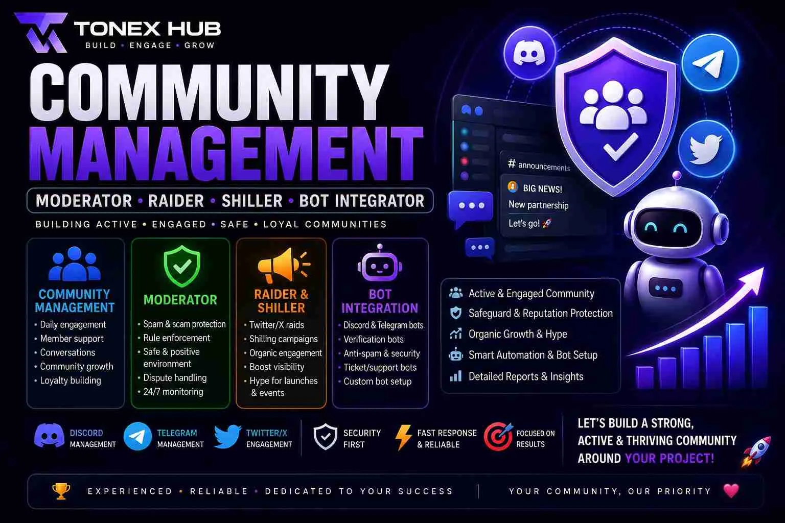 I Will Manage And Grow Your Crypto Web3 Discord And Telegram Community 1 I Will Manage And Grow Your Crypto Web3 Discord And Telegram Community