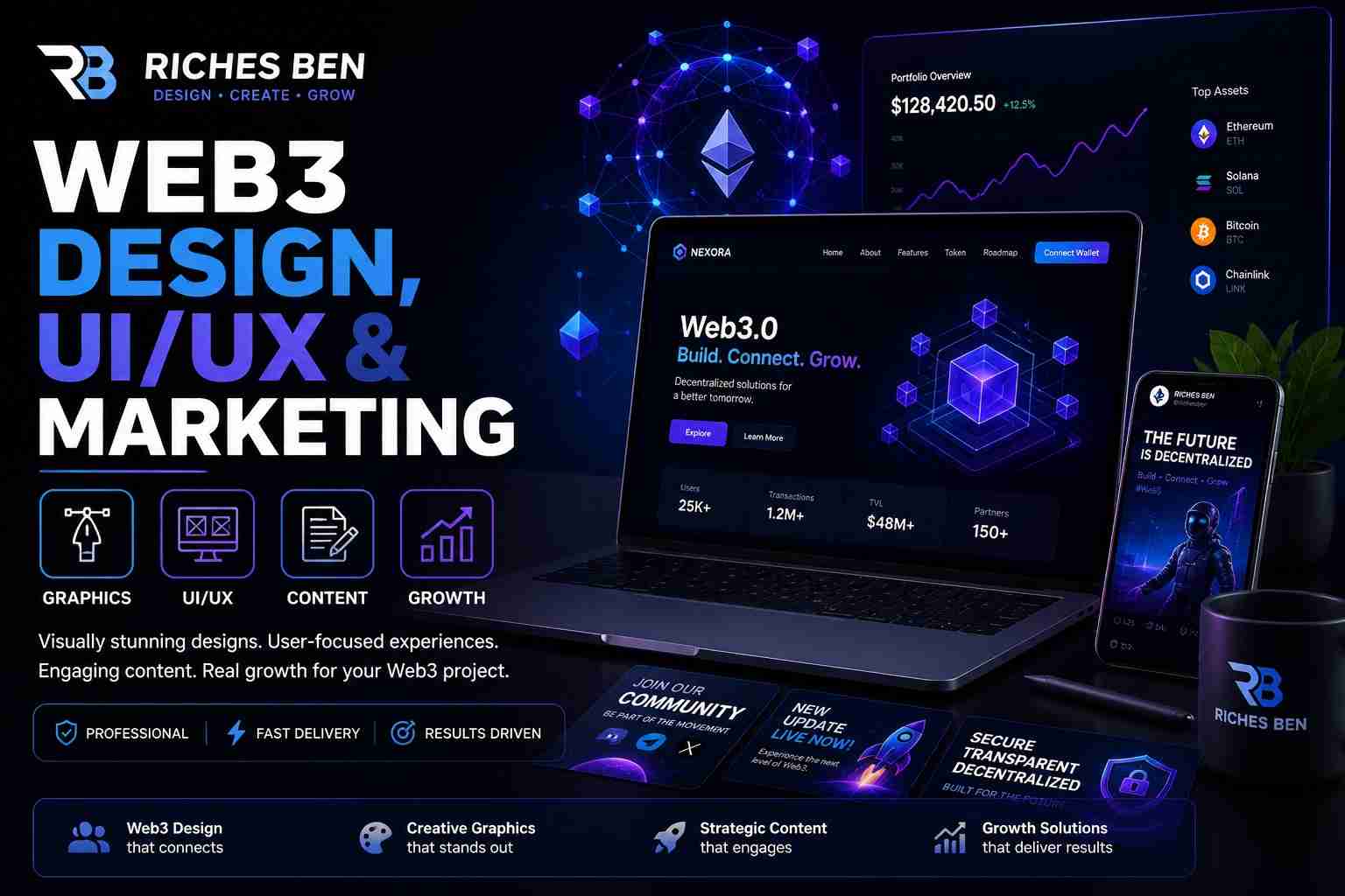 I Will Design Professional Web3 Social Media Graphics And Promotional Banners 1 I Will Design Professional Web3 Social Media Graphics And Promotional Banners