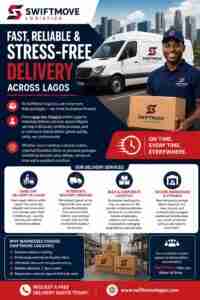 Service Page — SwiftMove Logistics Delivery Company