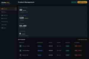 Store admin dashboard -Real time products management