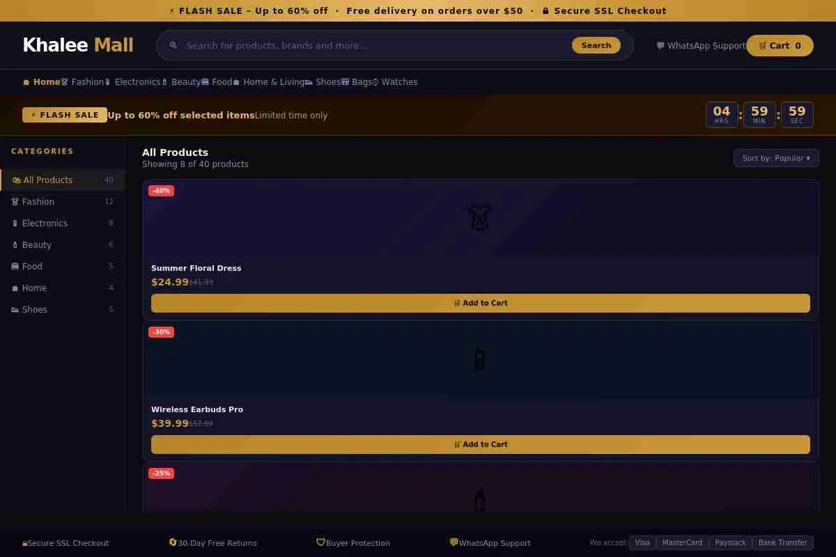 I Will Build A Custom Online Store With Shopping Cart And Admin Dashboard In 72 Hours 1 I Will Build A Custom Online Store With Shopping Cart And Admin Dashboard In 72 Hours