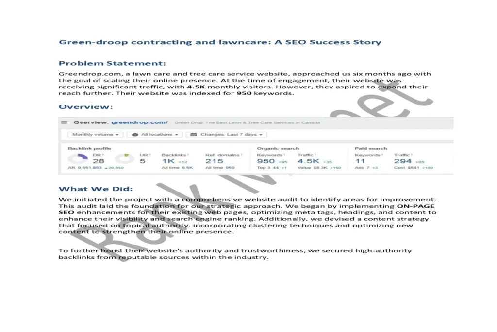 High DA PBN Backlink Report Analytics