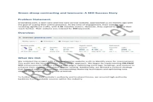 High DA PBN Backlink Report Analytics