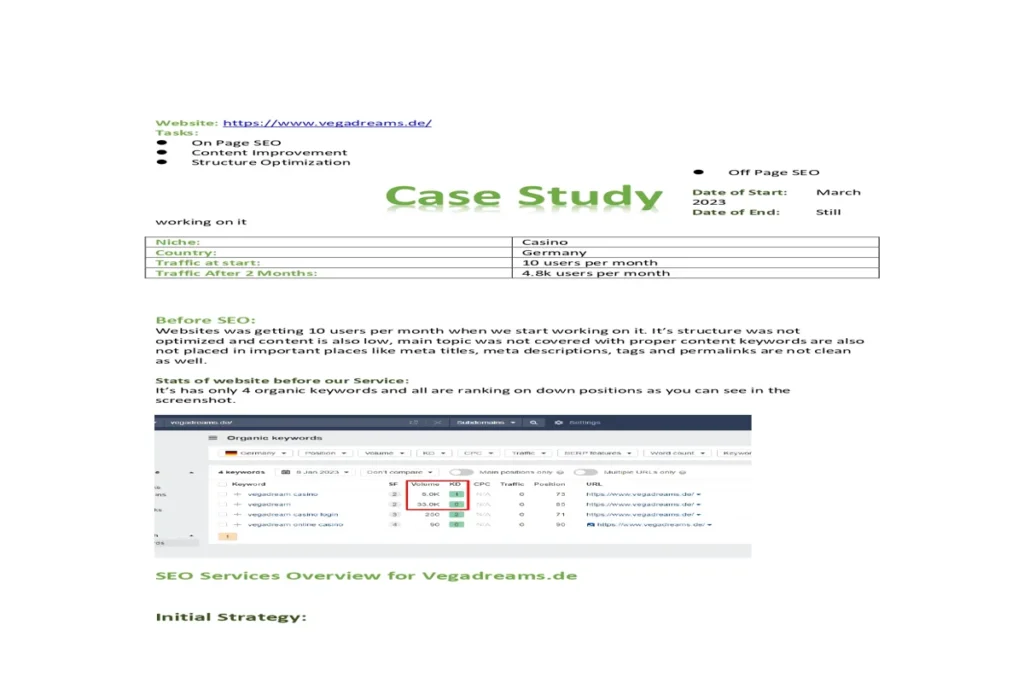 High DA PBN Backlink Report Analytics