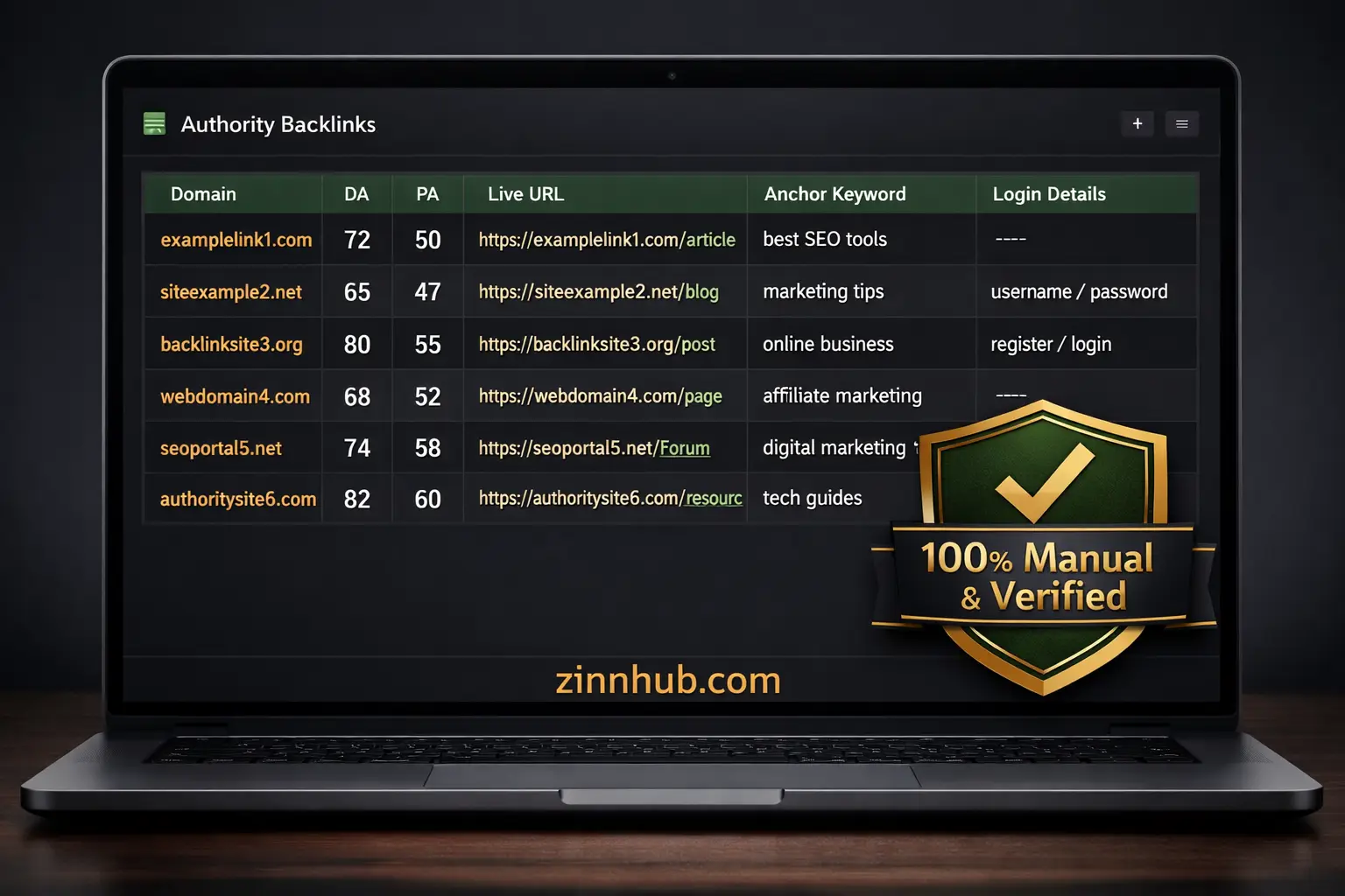 I Will Build 275 High Quality Authority Seo Backlinks With White Hat Manual Link Building 4 I Will Build 275 High Quality Authority Seo Backlinks With White Hat Manual Link Building - Image 4