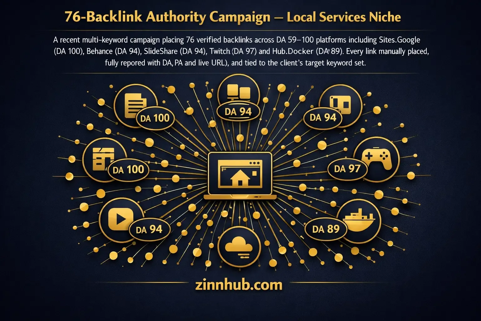 I Will Build 275 High Quality Authority Seo Backlinks With White Hat Manual Link Building 5 I Will Build 275 High Quality Authority Seo Backlinks With White Hat Manual Link Building - Image 5