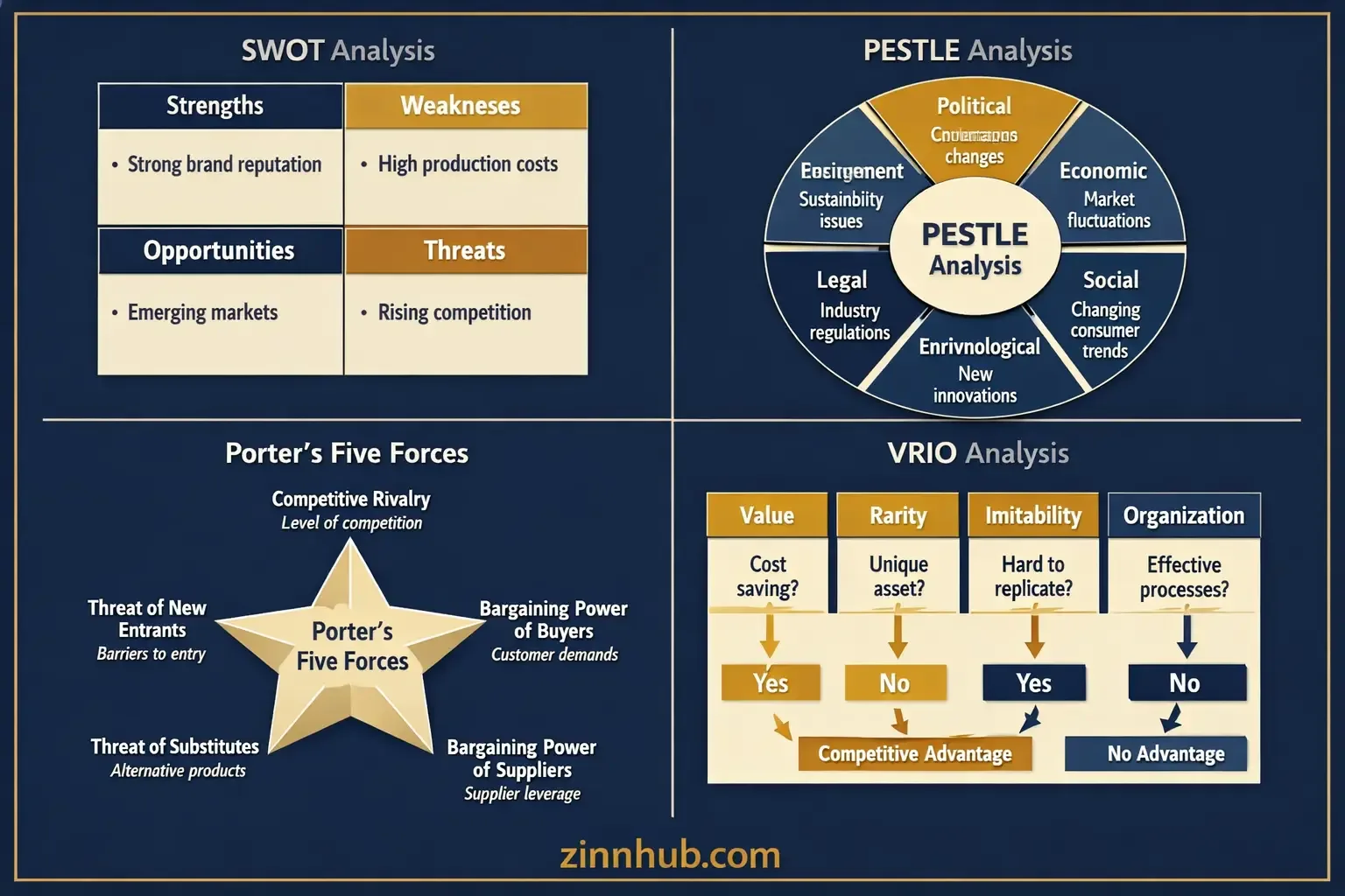 I Will Provide Expert Statistical Analysis And Academic Research Writing In Spss, Stata And R 5 I Will Provide Expert Statistical Analysis And Academic Research Writing In Spss, Stata And R - Image 5