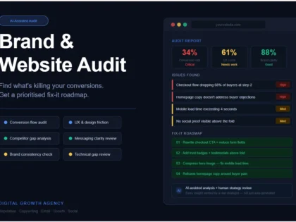 I Will Find Exactly What's Killing Your Conversions and Give You a Fix-It Roadmap