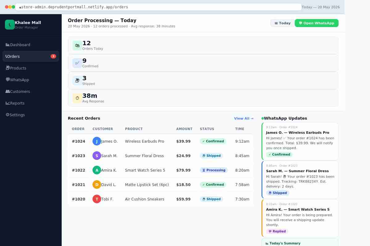 I Will Update Your Online Store Products, Prices And Inventory Every Week 4 I Will Update Your Online Store Products, Prices And Inventory Every Week - Image 4