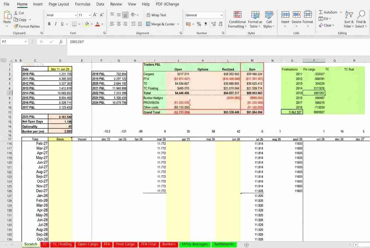 我将清理您的数据并创建自动化 Excel 电子表格和财务跟踪器 2 我将清理您的数据并创建自动化 Excel 电子表格和财务跟踪器 - 图片 2