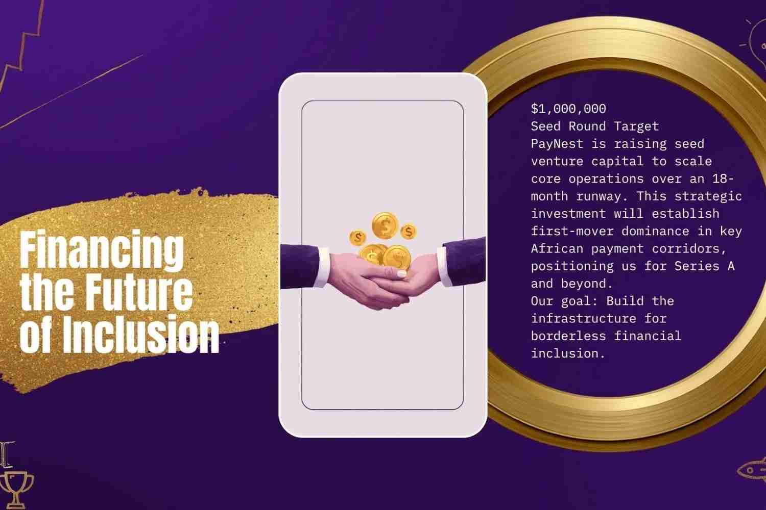 I Will Design An Investor-Ready Pitch Deck Template For Your Startup In Canva 2 I Will Design An Investor-Ready Pitch Deck Template For Your Startup In Canva - Image 2