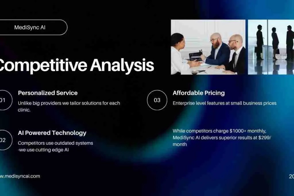 MediSync AI — Healthcare SaaS Pitch Deck