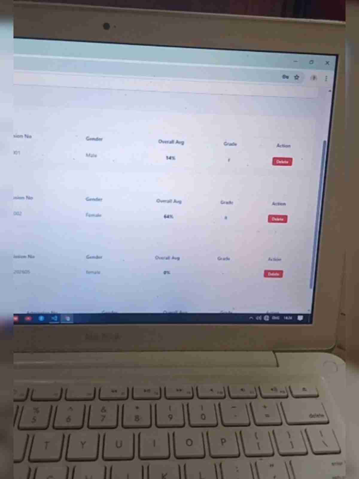 &Quot;I Will Design A Responsive Business Website With Custom Ui In Figma +Webflow&Quot; 13 &Quot;I Will Design A Responsive Business Website With Custom Ui In Figma +Webflow&Quot; - Image 13