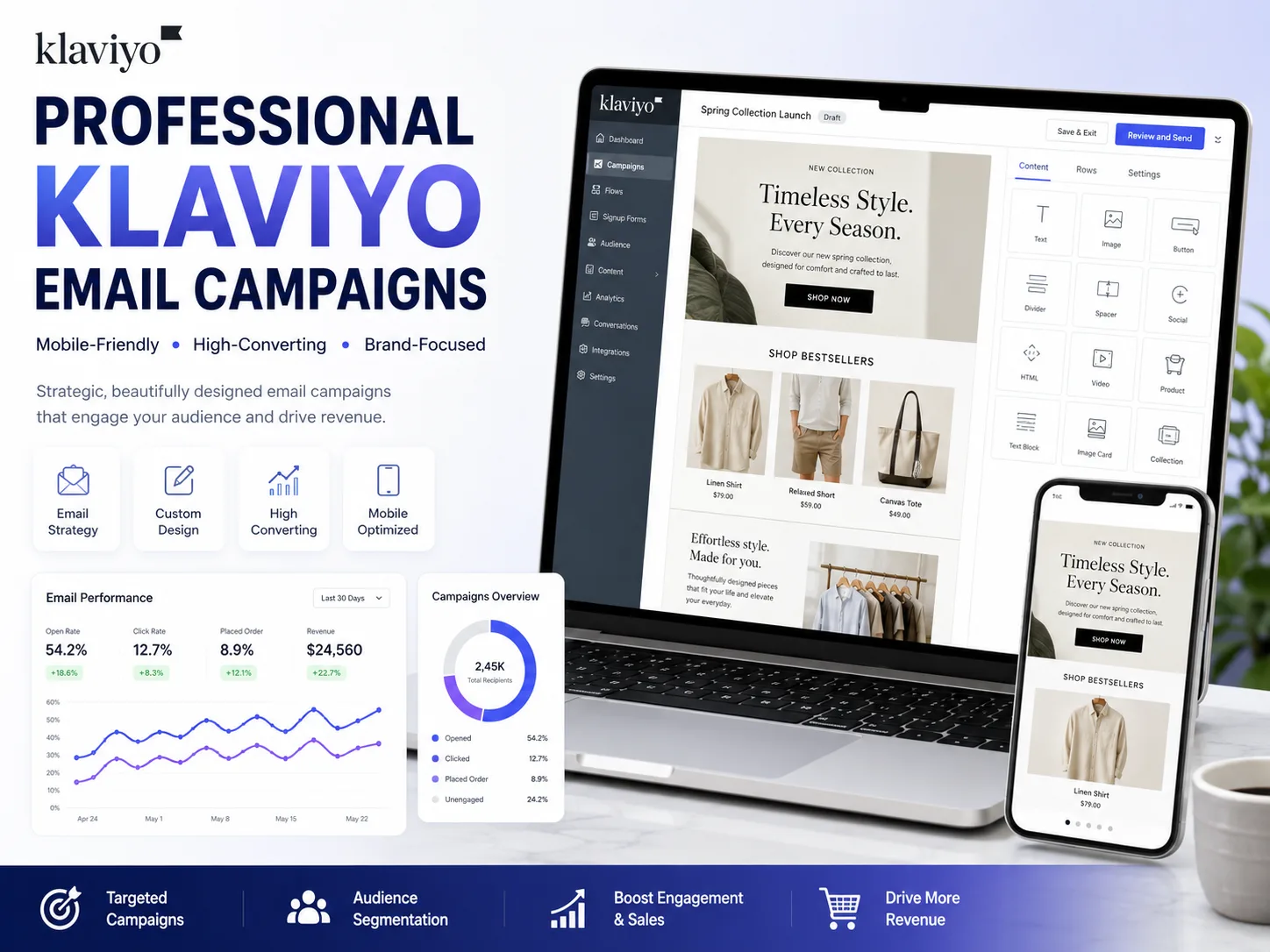 I Will Create A Professional Klaviyo Email Campaign For Your Business 1 I Will Create A Professional Klaviyo Email Campaign For Your Business — Available On Zinn Hub