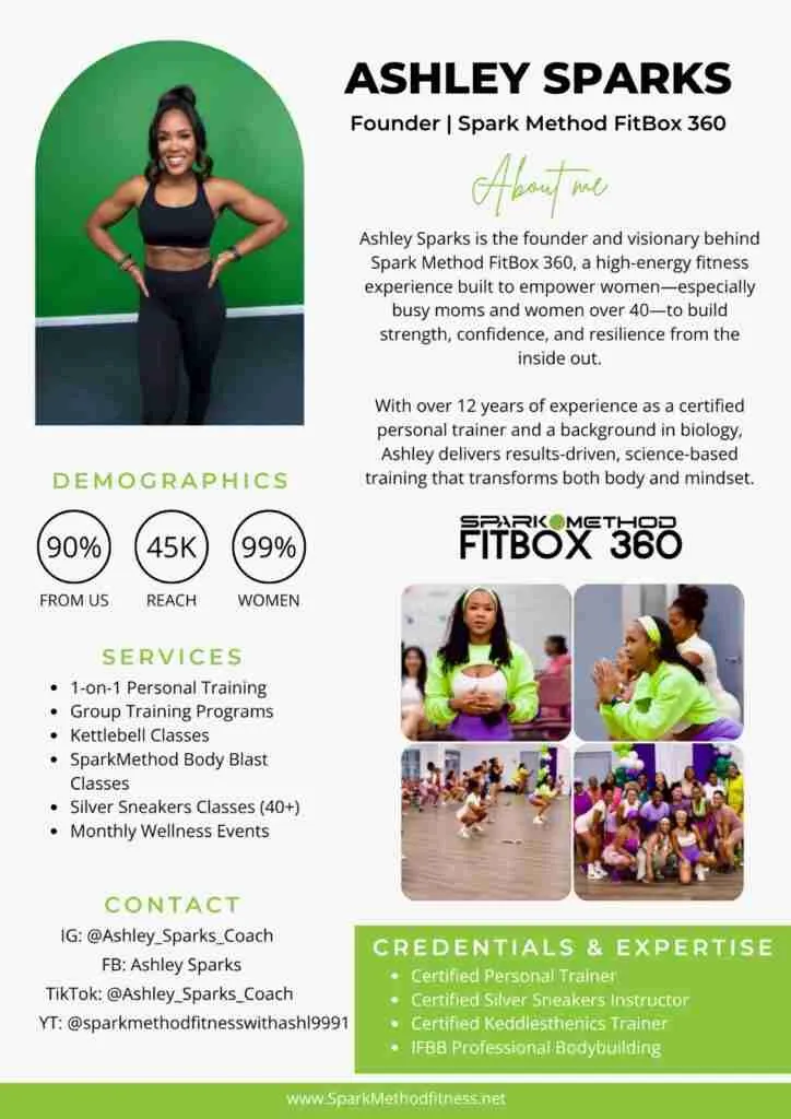 Fitness Media kit