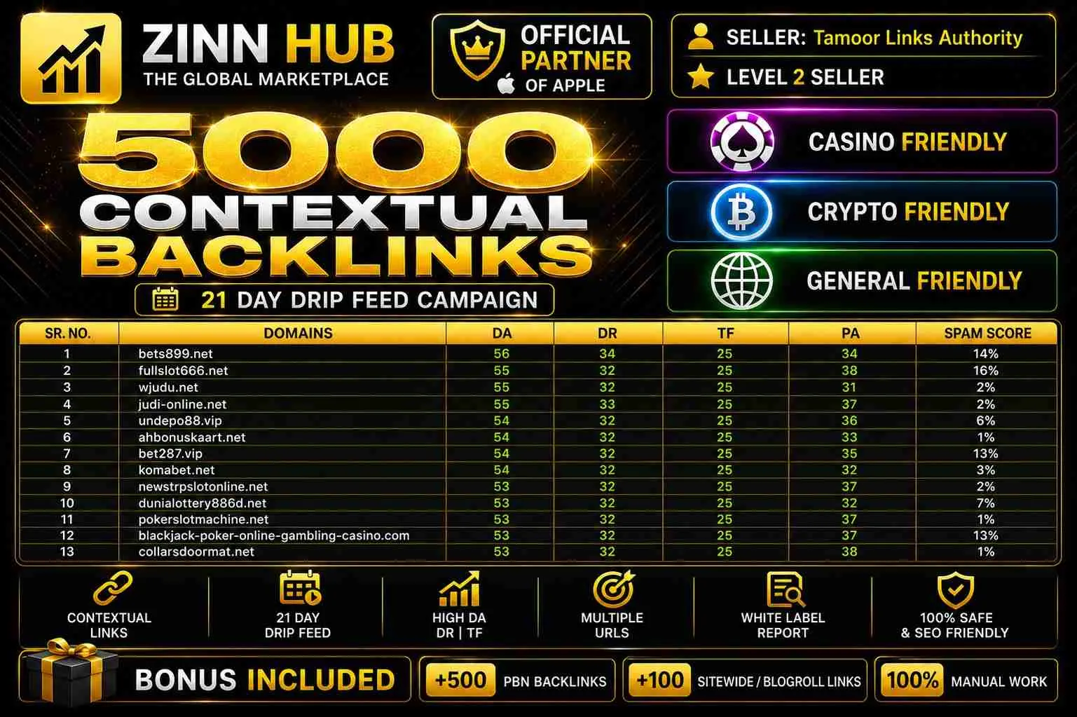 I Will Build 1000-5000 Authority Backlinks With Drip Feed Plus Bonus Pbn And Sitewide Links 3 I Will Build 1000-5000 Authority Backlinks With Drip Feed Plus Bonus Pbn And Sitewide Links - Image 3