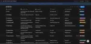 Lead Management Database.