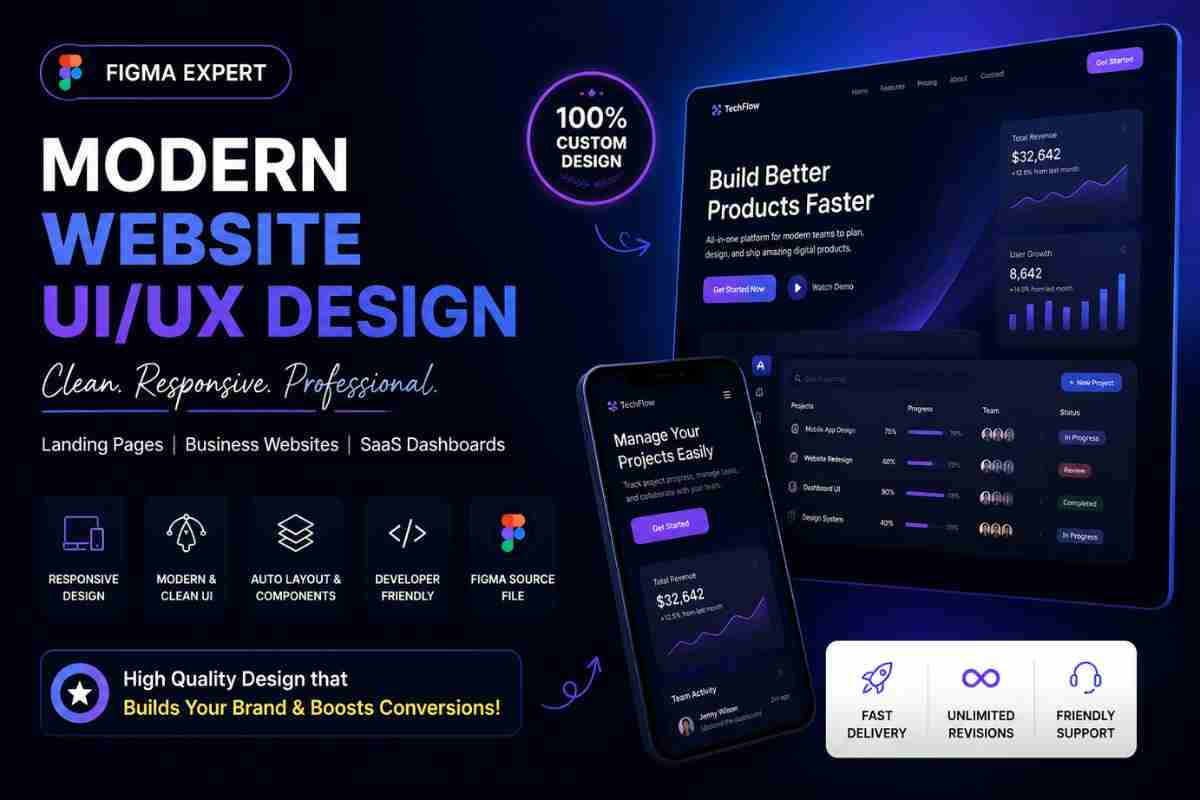 I Will Design High Converting Website Ui In Figma For Your Business 1 I Will Design High Converting Website Ui In Figma For Your Business