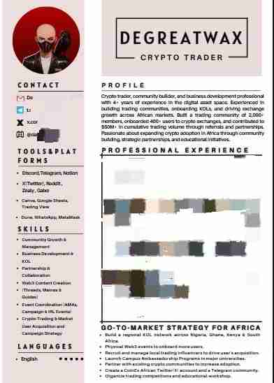 I Will Be Your Dedicated Executive Virtual Assistant And Operations Partner 18 I Will Be Your Dedicated Executive Virtual Assistant And Operations Partner - Image 18