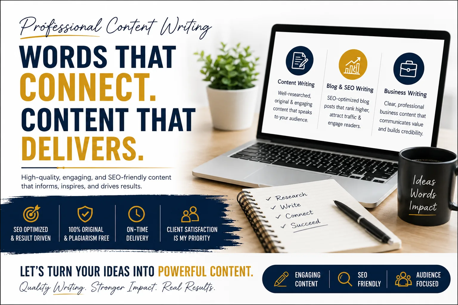 I Will Ceo Writing, Blog Writing, Business Writing And Article Writing 1 I Will Ceo Writing, Blog Writing, Business Writing And Article Writing — Available On Zinn Hub