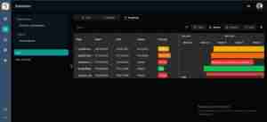 Custom LIMS Platform for Oil & Gas – React Dashboard with AI Photo Analysis