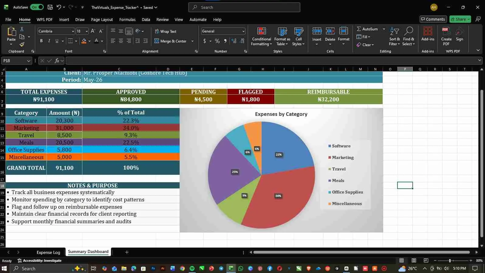 I Will Be Your Dedicated Executive Virtual Assistant And Operations Partner 12 I Will Be Your Dedicated Executive Virtual Assistant And Operations Partner - Image 12