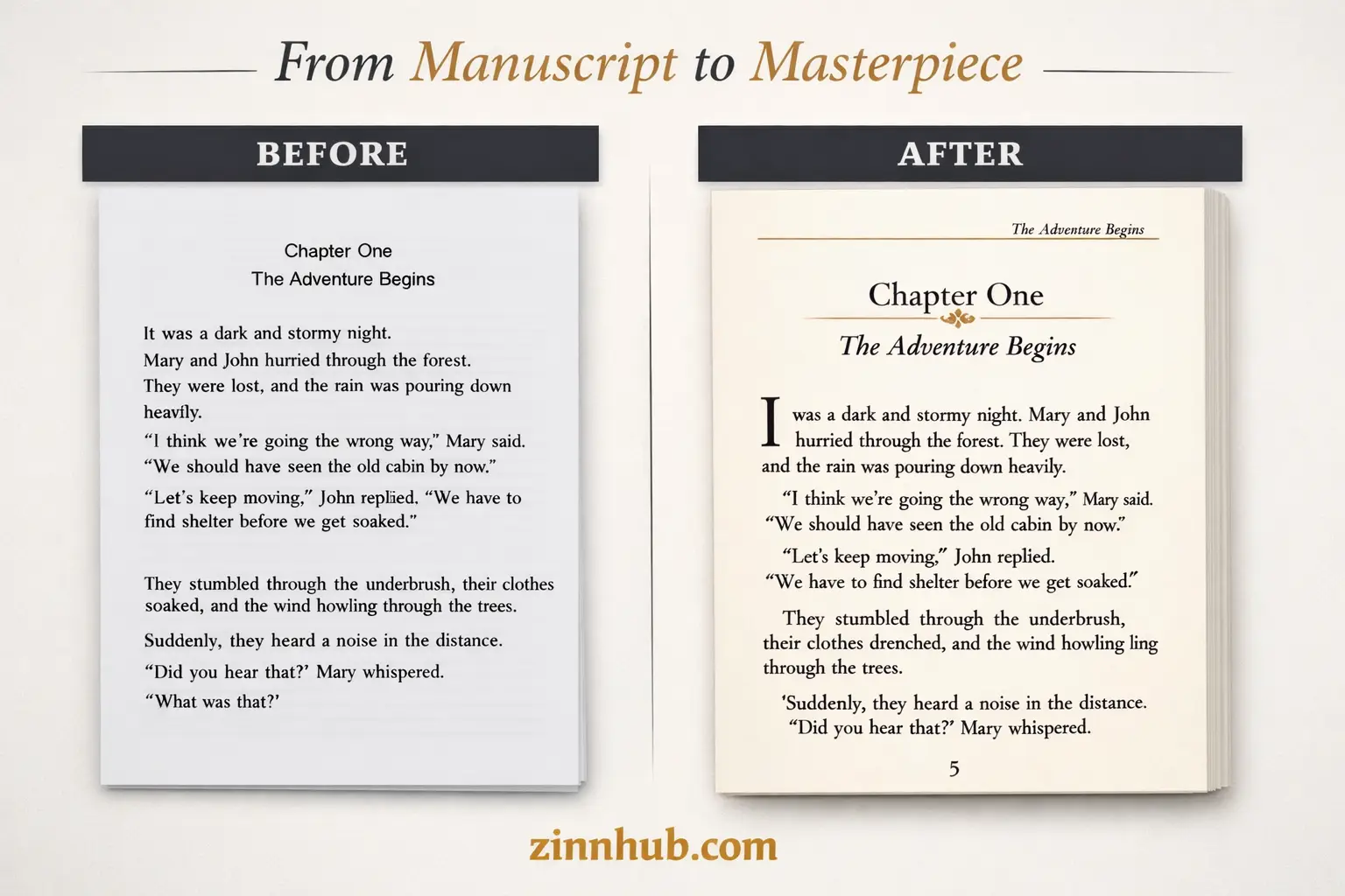 I Will Format Your Ebook And Paperback To Professional Kdp Standards 3 I Will Format Your Ebook And Paperback To Professional Kdp Standards - Image 3