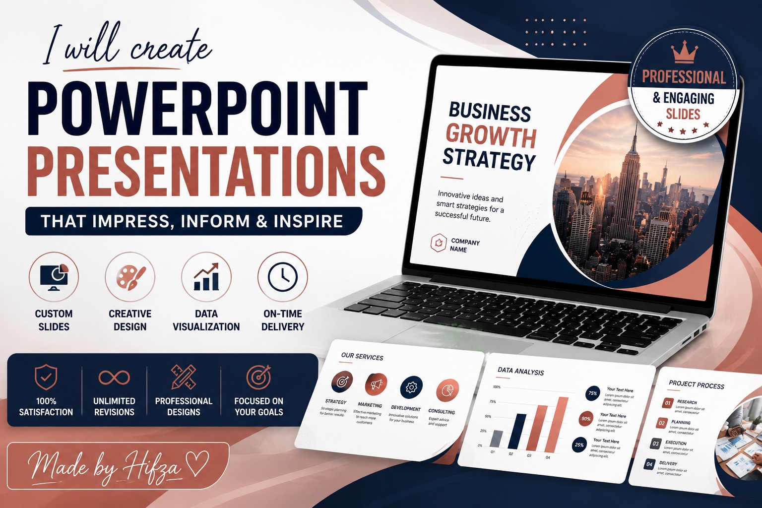 I Will Design A Professional Powerpoint Presentation For Business, School, And Projects 3 I Will Design A Professional Powerpoint Presentation For Business, School, And Projects - Image 3