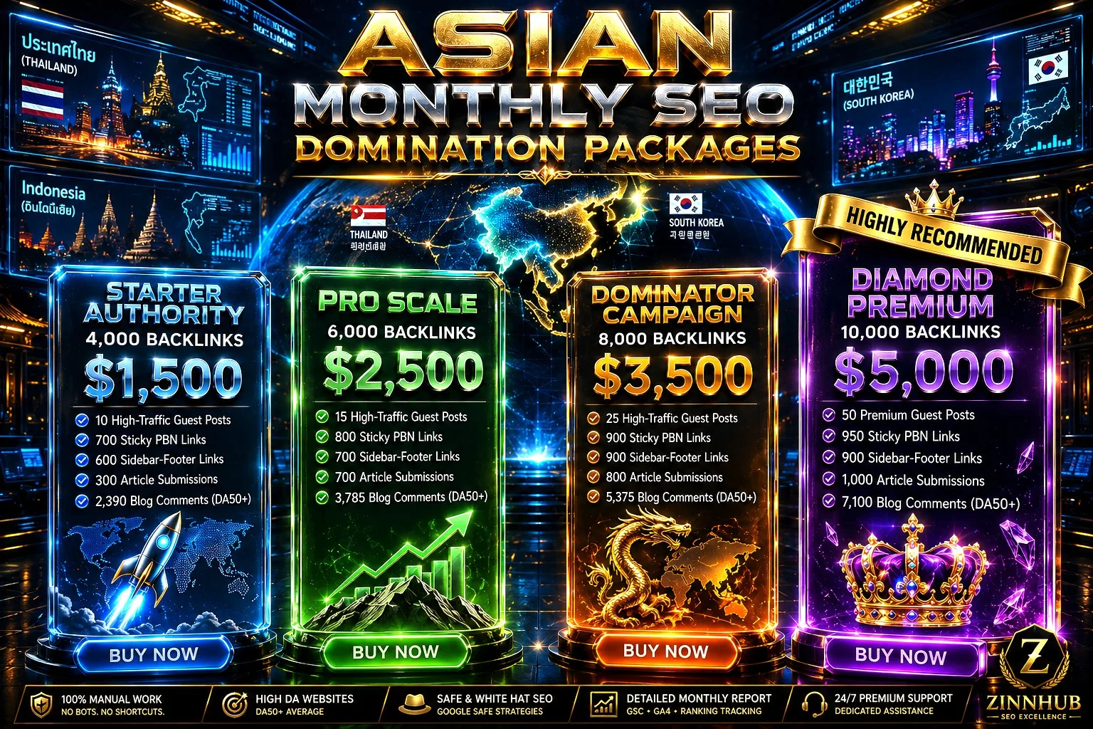 I Will Build High Authority Seo Backlinks For Thailand, Indonesia, And Korea 2 I Will Build High Authority Seo Backlinks For Thailand, Indonesia, And Korea - Image 2