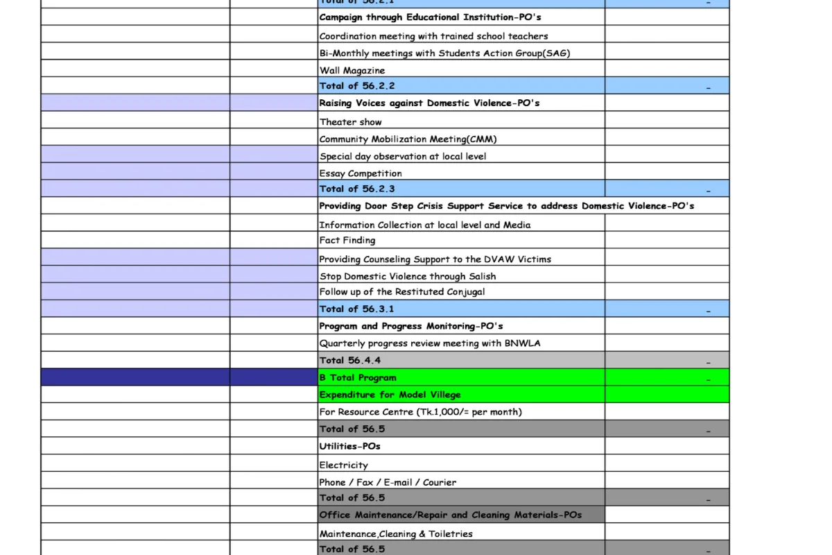 ฉันจะป้อนข้อมูลอย่างถูกต้อง จัดรูปแบบ Excel และแปลง PDF 3 ฉันจะป้อนข้อมูลอย่างถูกต้อง จัดรูปแบบ Excel และแปลง PDF - รูปภาพ 3