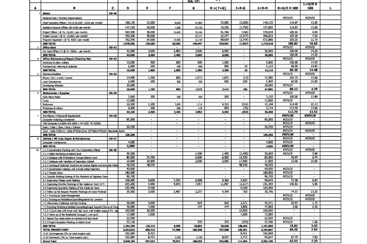 ฉันจะป้อนข้อมูลที่ถูกต้อง จัดรูปแบบ Excel และแปลง PDF 4 ฉันจะป้อนข้อมูลอย่างถูกต้อง จัดรูปแบบ Excel และแปลง PDF - รูปภาพ 4