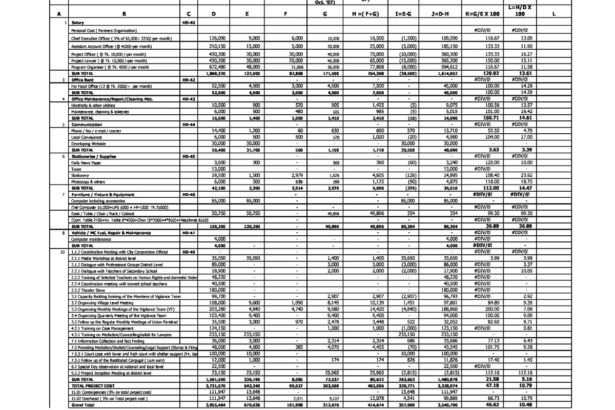 ฉันจะป้อนข้อมูลที่ถูกต้อง จัดรูปแบบ Excel และแปลง PDF 12 ฉันจะป้อนข้อมูลที่ถูกต้อง จัดรูปแบบ Excel และแปลง PDF - รูปภาพ 12