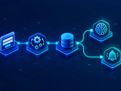 Do t&euml; nd&euml;rtoj automatizime t&euml; personalizuara, integrime ERP/baz&euml; t&euml; dh&euml;nash dhe agjent&euml; AI duke p&euml;rdorur n8n dhe Python