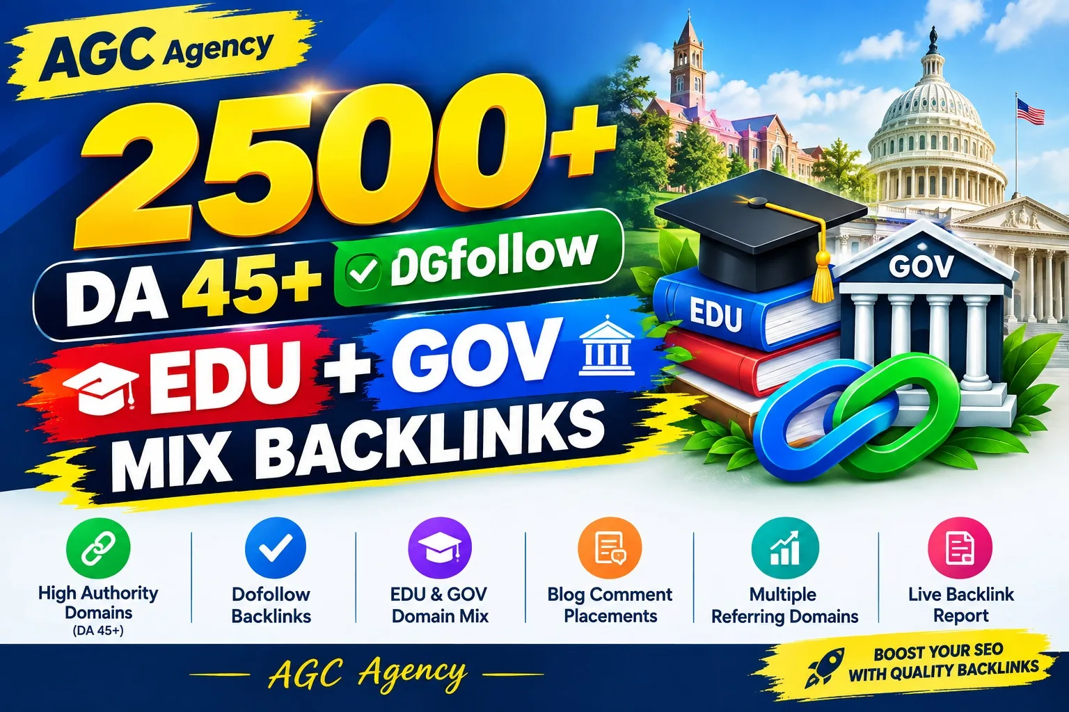 Ես կստեղծեմ 2500+ DA 45+, dofollow, EDU և GOV հետադարձ հղումների խառնուրդ 1 Ես կստեղծեմ 2500+ DA 45+, dofollow, EDU և GOV հետադարձ հղումների խառնուրդ