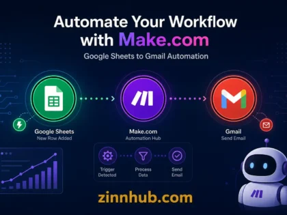 Zinn Finder 15 Automatizirat ću vaše prikupljanje potencijalnih klijenata pomoću Make.com, Google tablica i Gmaila