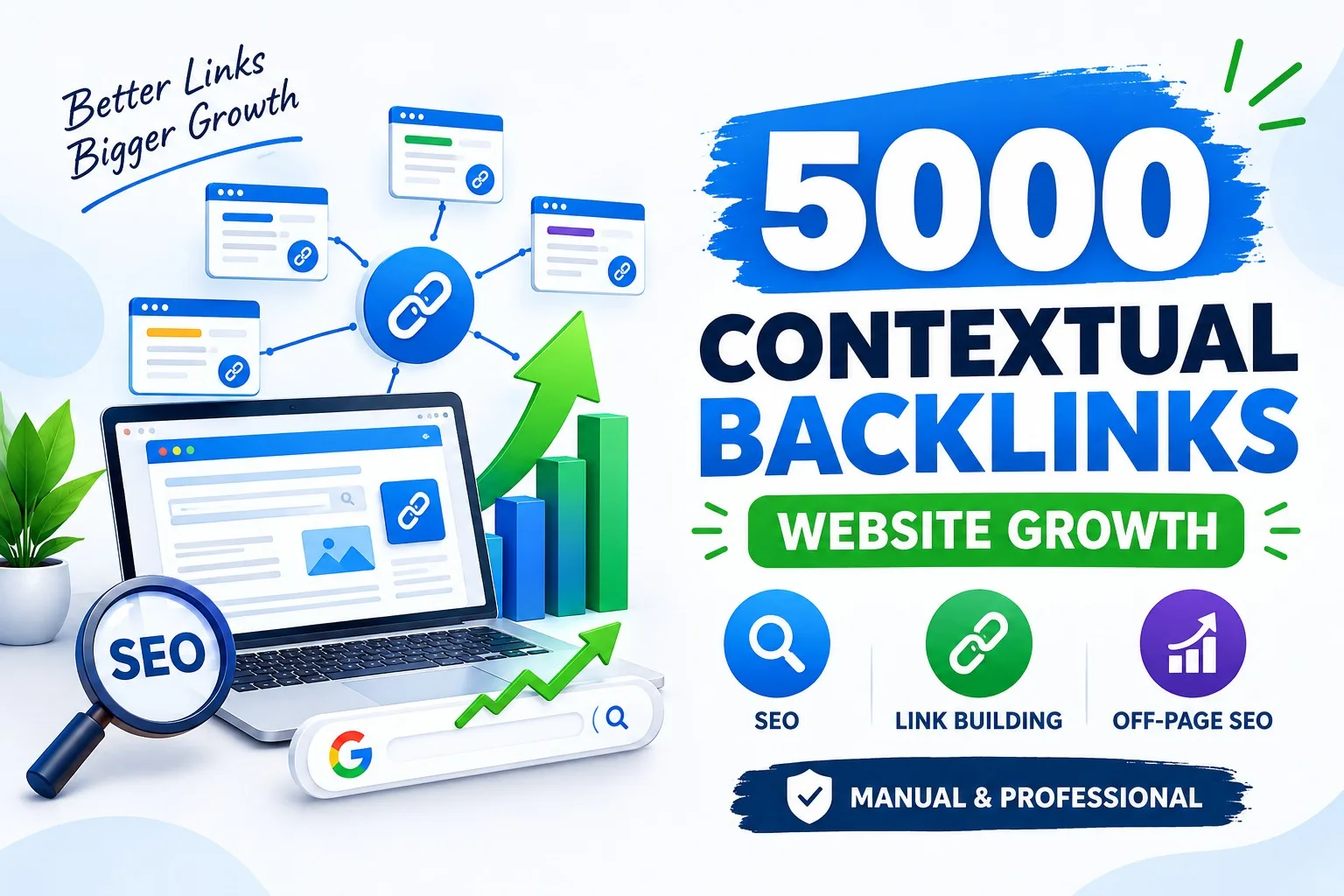 Ik bouw 5000 Dofollow contextuele backlinks voor SEO 1 Ik bouw 5000 Dofollow contextuele backlinks voor SEO