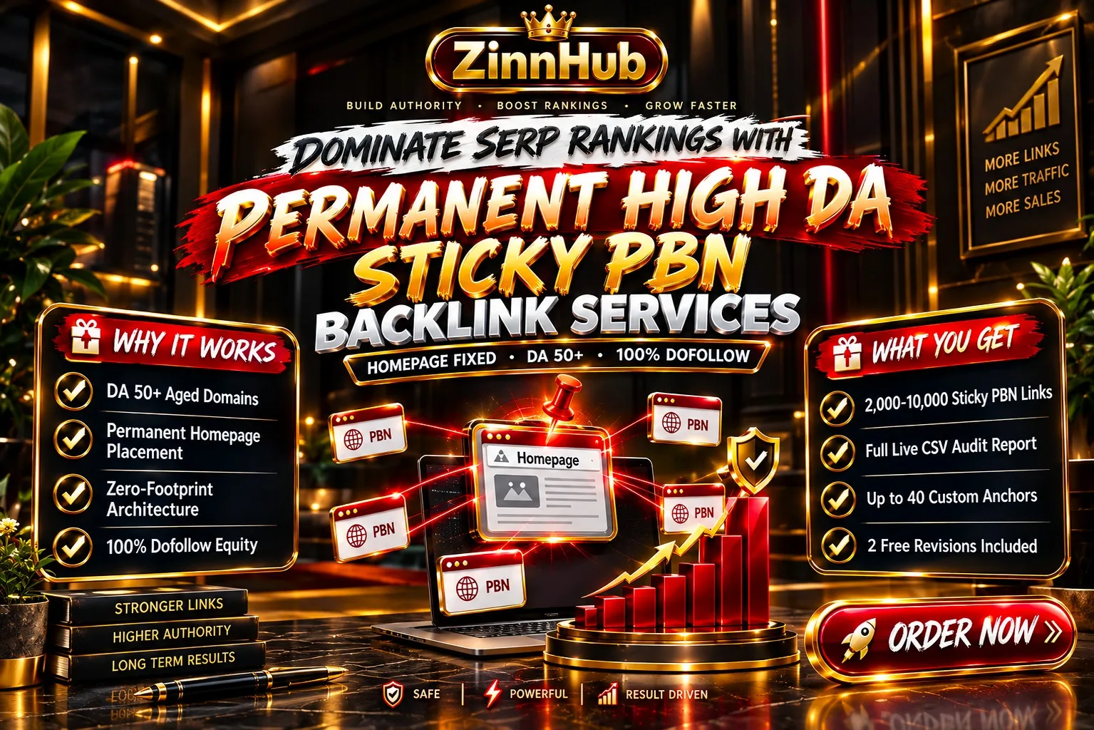 Unë do të ofroj 2000 Shërbime Backlink-esh PBN të Përhershme me DA të Lartë për Renditje të Lartë 1 Unë do të ofroj 2000 shërbime të përhershme të lidhjeve të kthimit PBN me DA të lartë për renditjen më të lartë