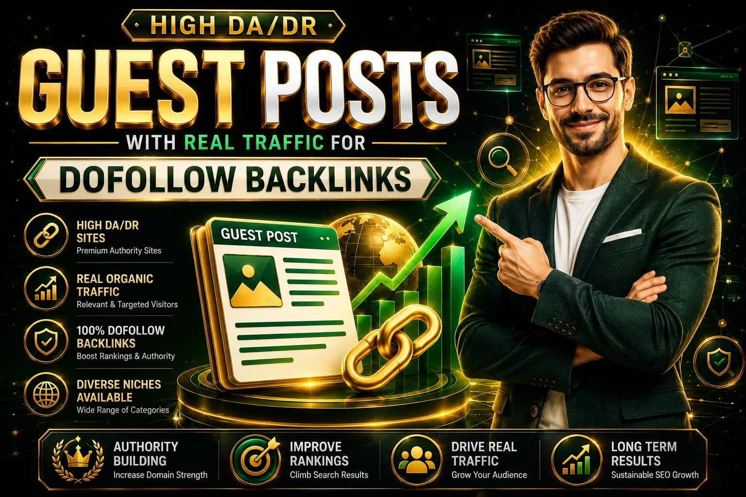 Objavit ću 10 gostujućih objava s visokim DA/DR-om sa stvarnim prometom za Dofollow povratne veze 1 Objavit ću 10 gostujućih objava s visokim DA/DR-om sa stvarnim prometom za Dofollow povratne veze