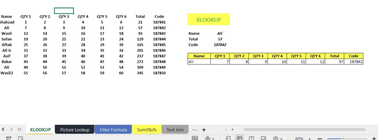 Excel məlumatlarınızı düsturlar, pivot cədvəllər və diaqramlarla təmizləyəcək, təşkil edəcək və formatlayacağam 5 Excel məlumatlarınızı düsturlar, pivot cədvəllər və diaqramlarla təmizləyəcək, təşkil edəcək və formatlayacağam - Şəkil 5